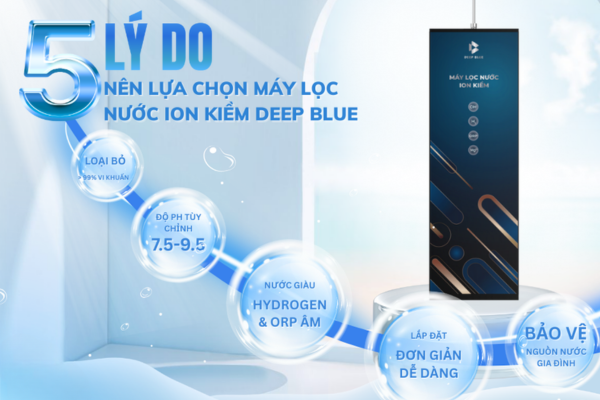 5 LÝ DO NÊN CHỌN MÁY LỌC NƯỚC ION KIỀM DEEP BLUE